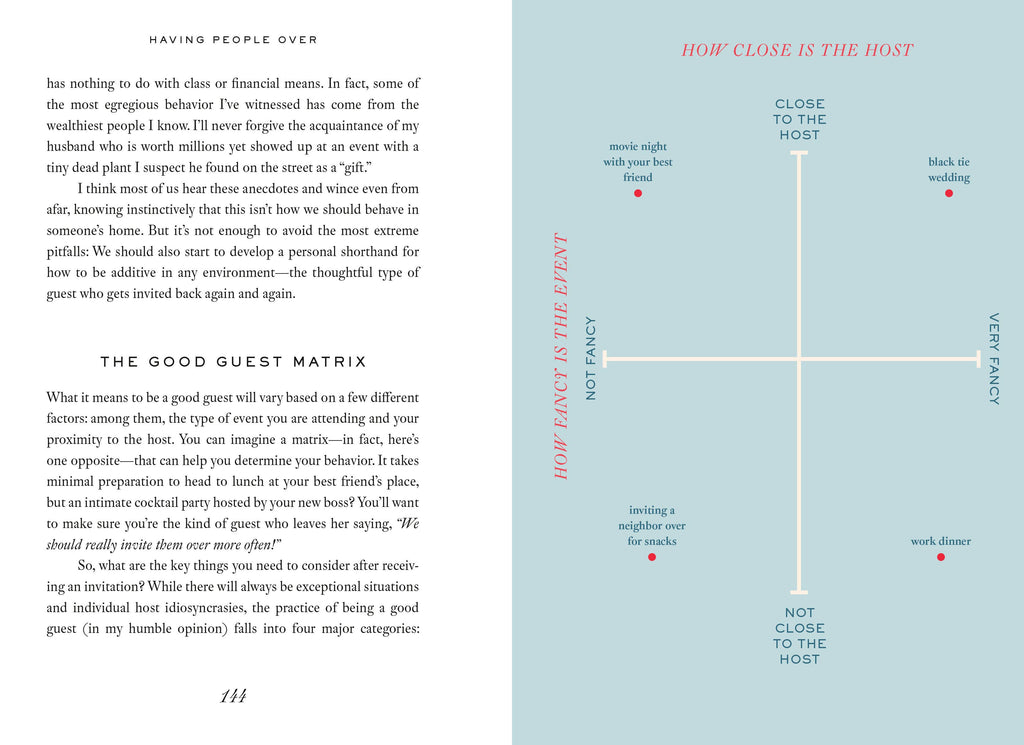 Book | Having People Over
